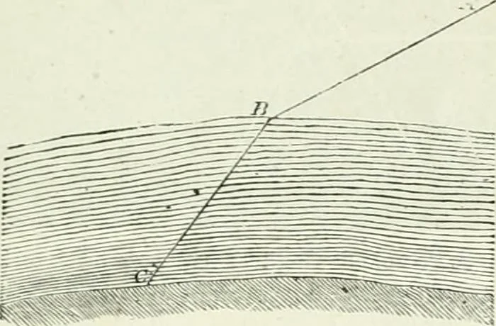 An illustration from Elementary lessons in astronomy, 1889, leaf 244