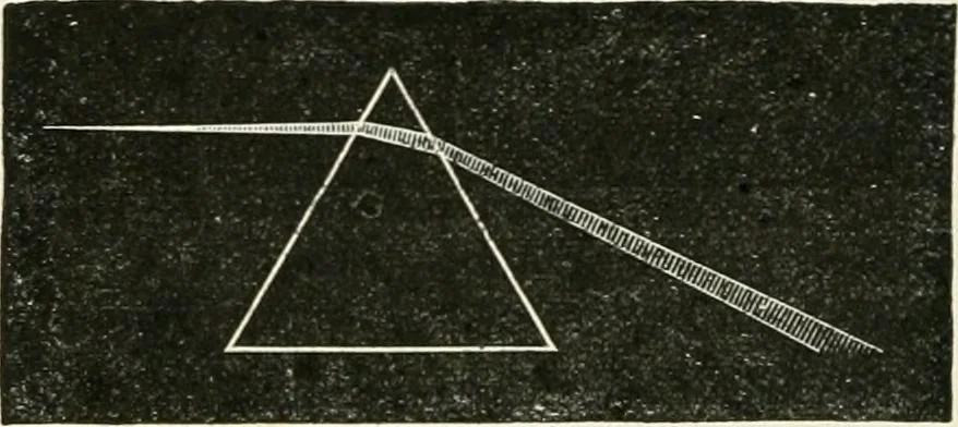 An illustration from Elementary lessons in astronomy, 1889, leaf 245