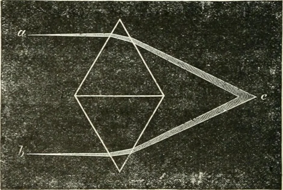 An illustration from Elementary lessons in astronomy, 1889, leaf 247