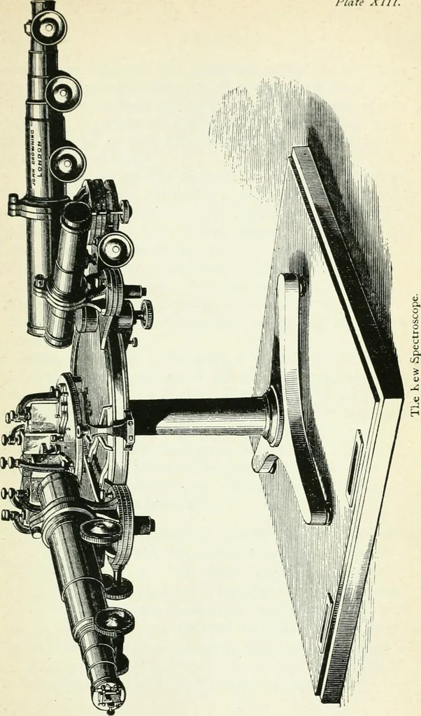 An illustration from Elementary lessons in astronomy, 1889, leaf 264