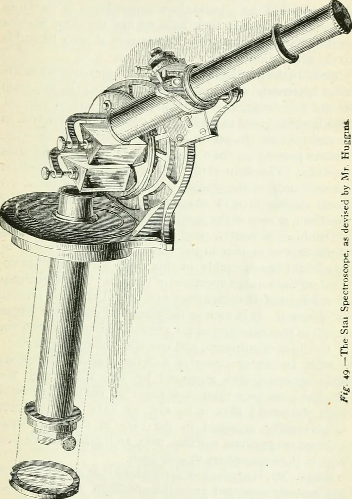 An illustration from Elementary lessons in astronomy, 1889, leaf 270