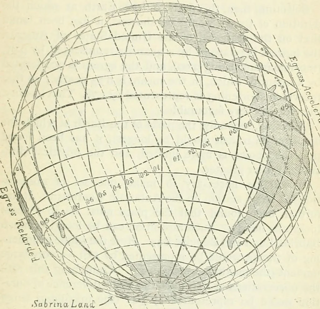 An illustration from Elementary lessons in astronomy, 1889, leaf 322