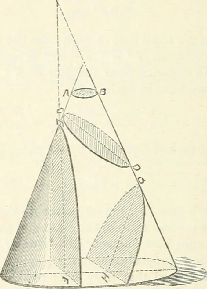 An illustration from Elementary lessons in astronomy, 1889, leaf 341