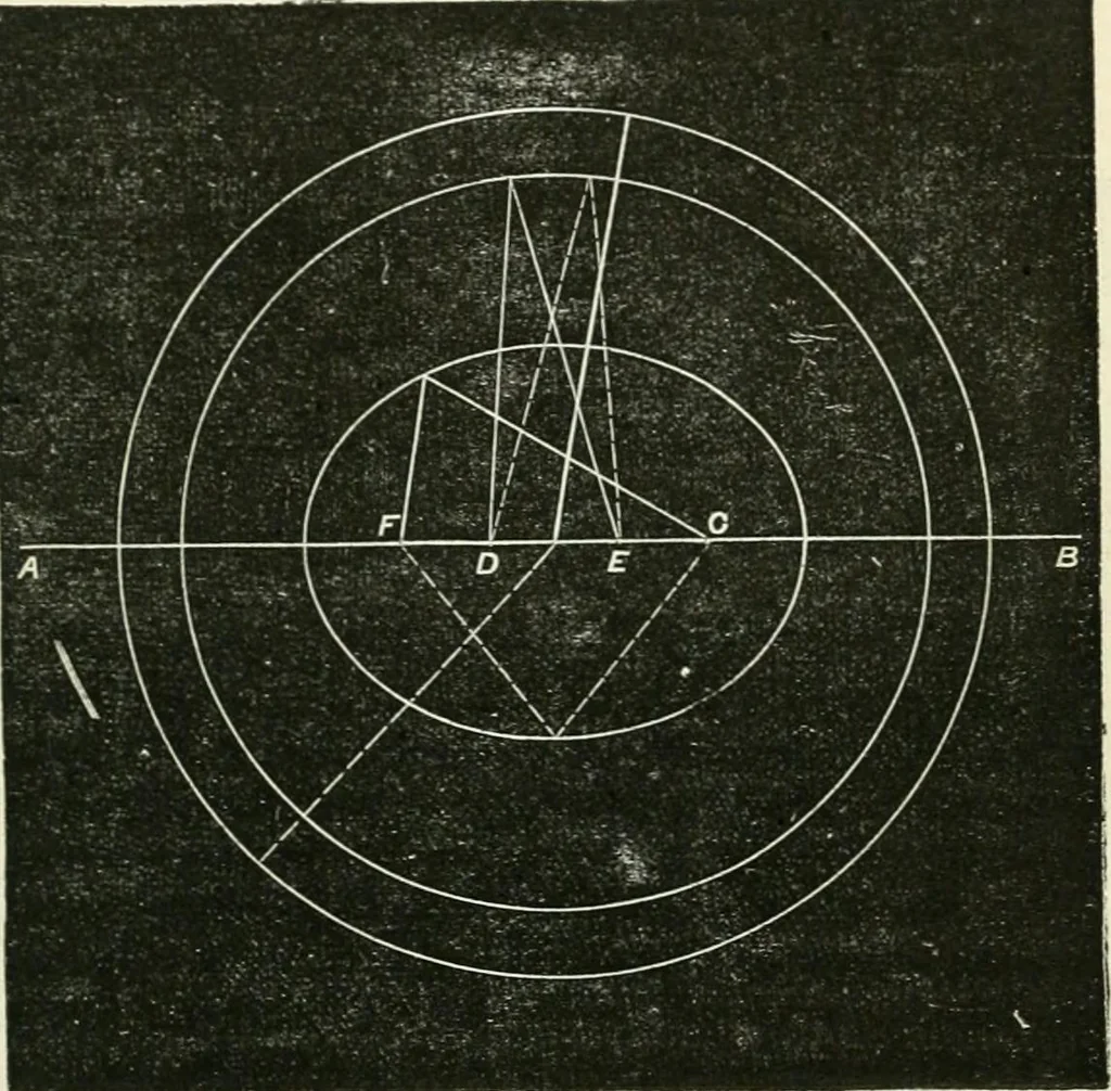 An illustration from Elementary lessons in astronomy, 1889, leaf 94