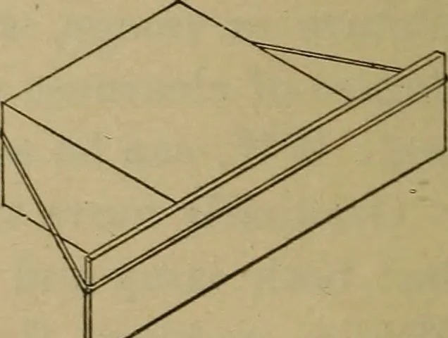 An illustration from Elementary lessons in physics;, 1900, leaf 117