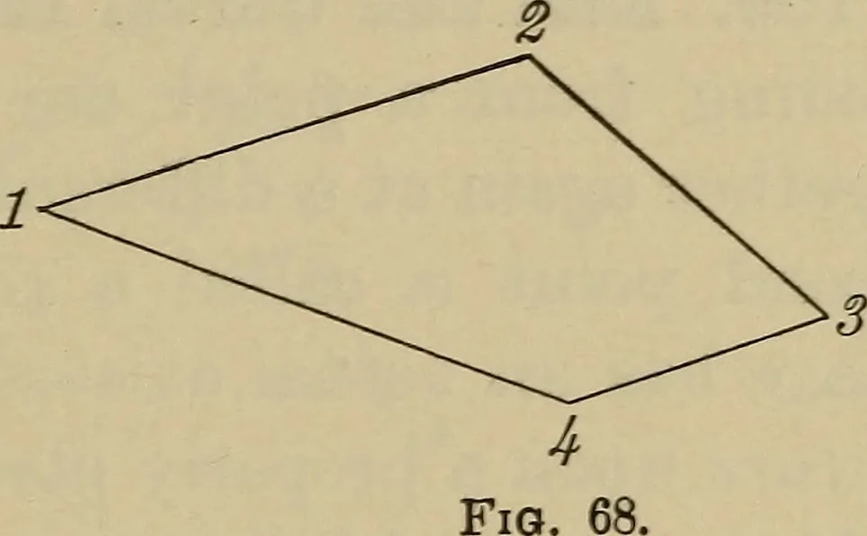 An illustration from Elementary lessons in physics;, 1900, leaf 120