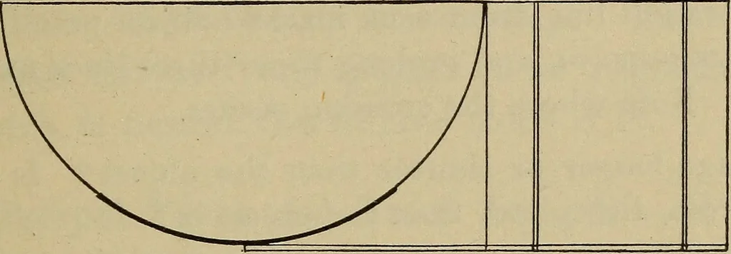An illustration from Elementary lessons in physics;, 1900, leaf 126