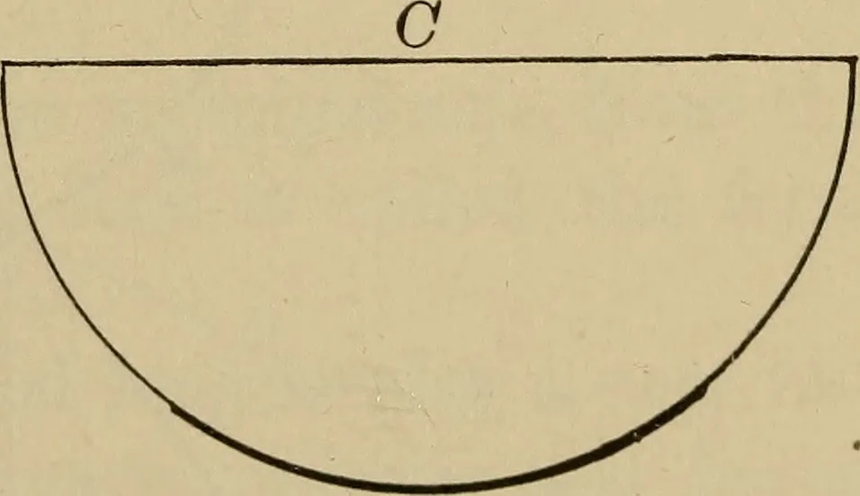 An illustration from Elementary lessons in physics;, 1900, leaf 126