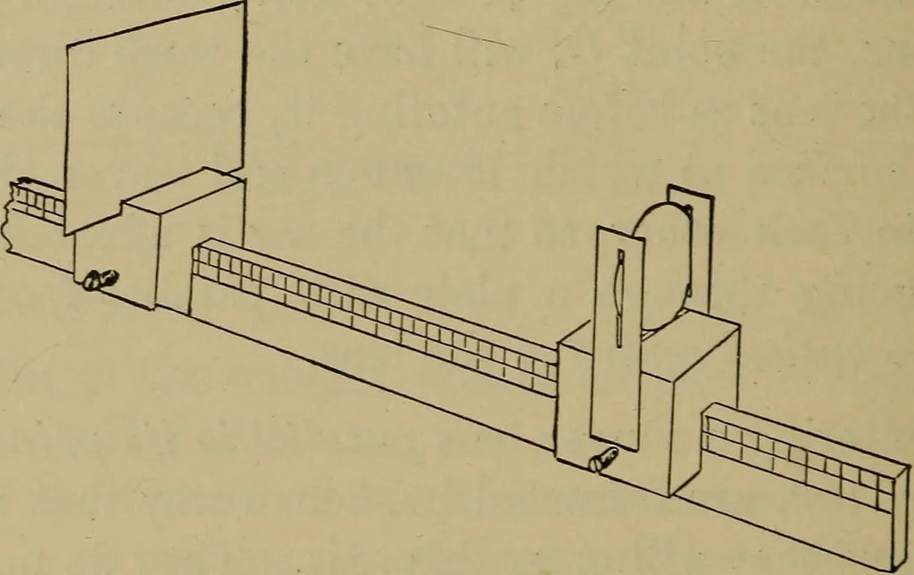 An illustration from Elementary lessons in physics;, 1900, leaf 151