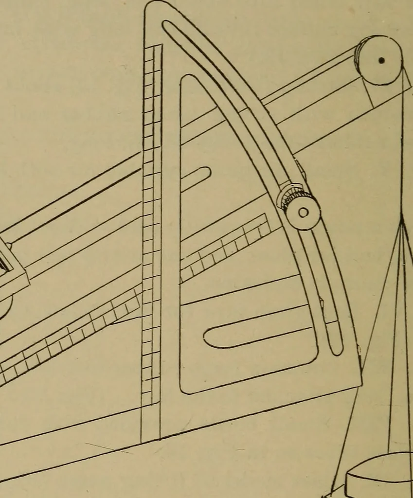 An illustration from Elementary lessons in physics;, 1900, leaf 189