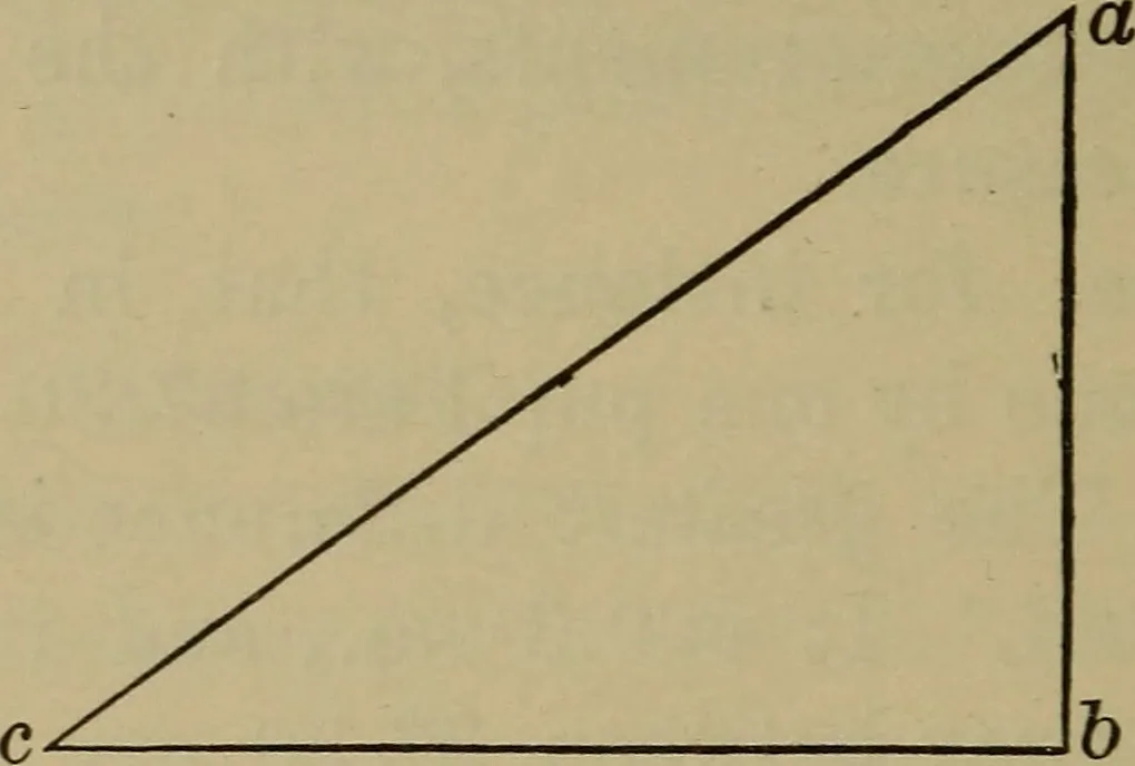 An illustration from Elementary lessons in physics;, 1900, leaf 19
