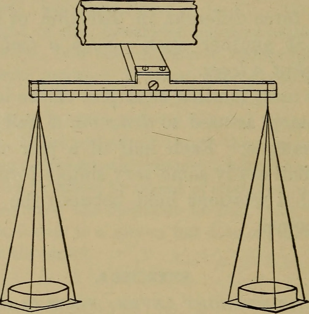 An illustration from Elementary lessons in physics;, 1900, leaf 55