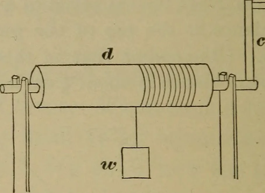 An illustration from Elementary lessons in physics;, 1900, leaf 69