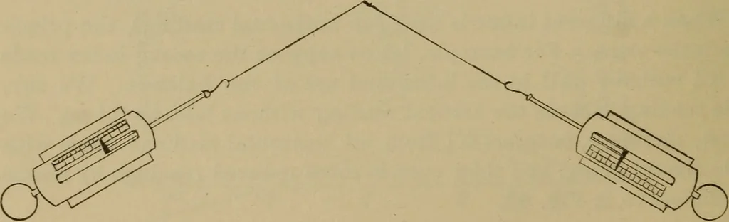 An illustration from Elementary lessons in physics;, 1900, leaf 77