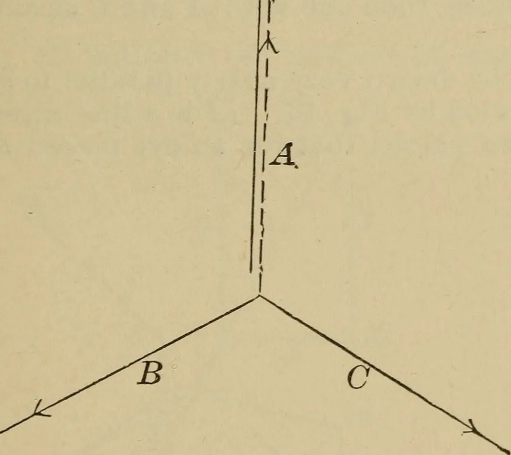 An illustration from Elementary lessons in physics;, 1900, leaf 78