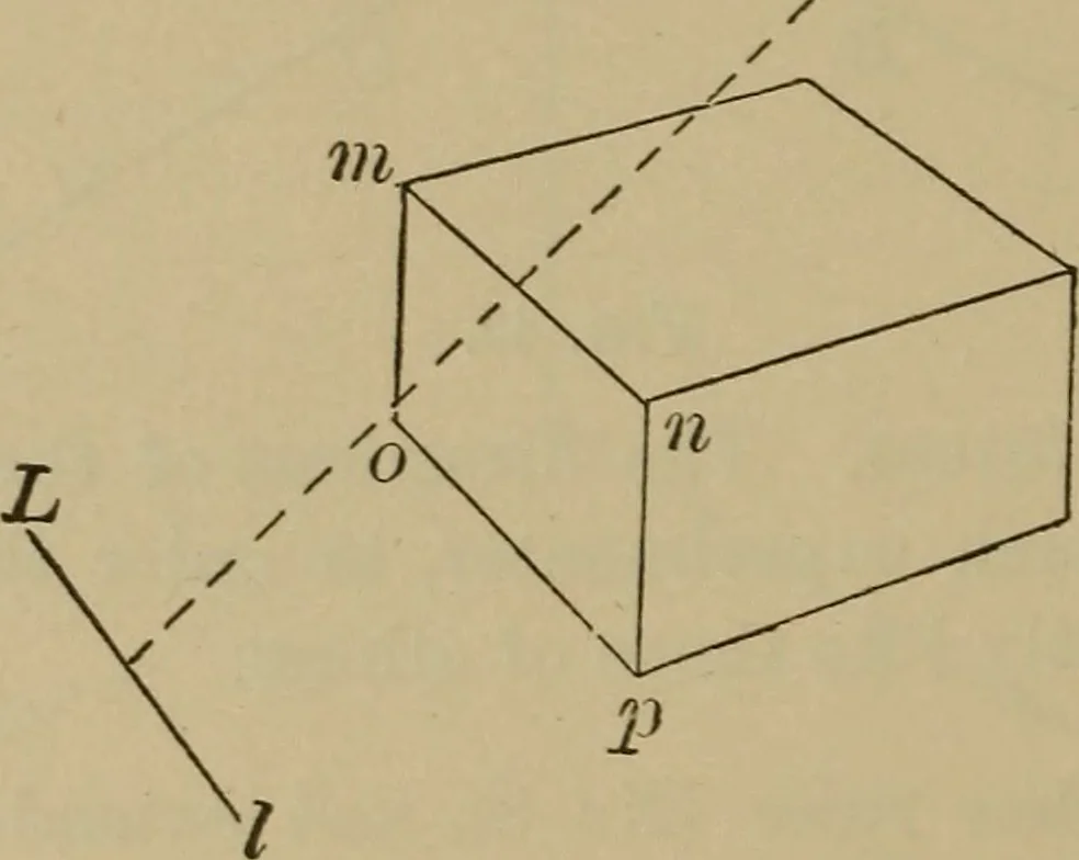 An illustration from Elementary lessons in physics;, 1900, leaf 79