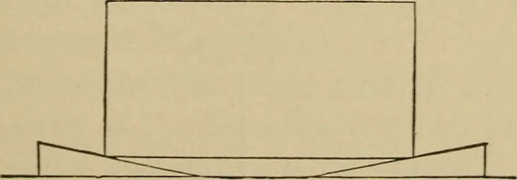 An illustration from Elementary lessons in physics;, 1900, leaf 82