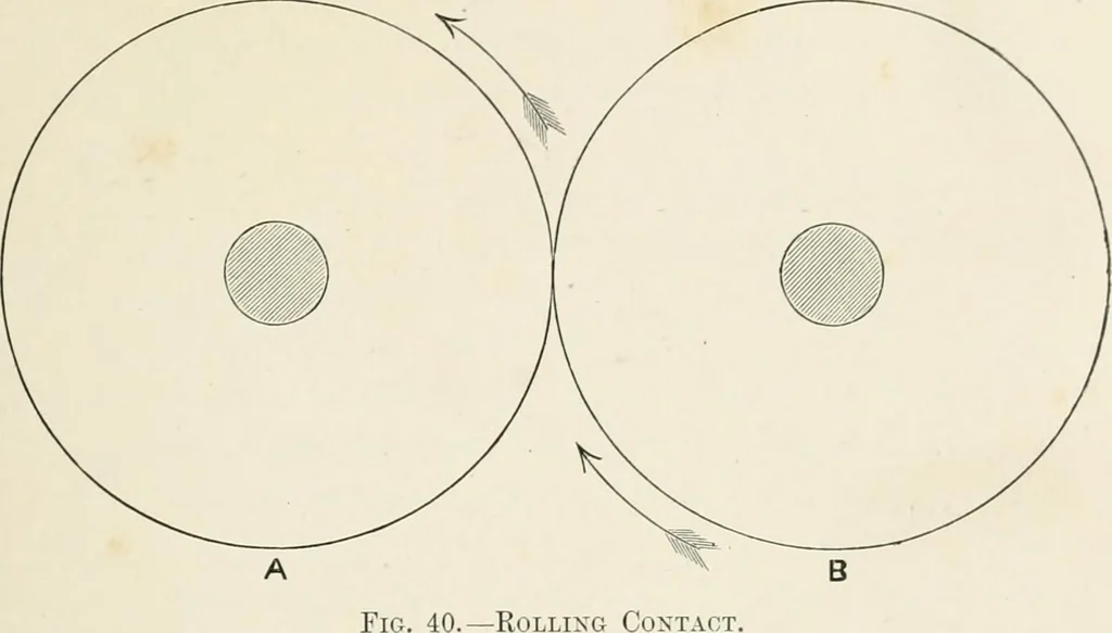 An illustration from Elementary lessons in steam machinery and the marine steam engine, with a short description of the construction of a battleship, 1893, leaf 103