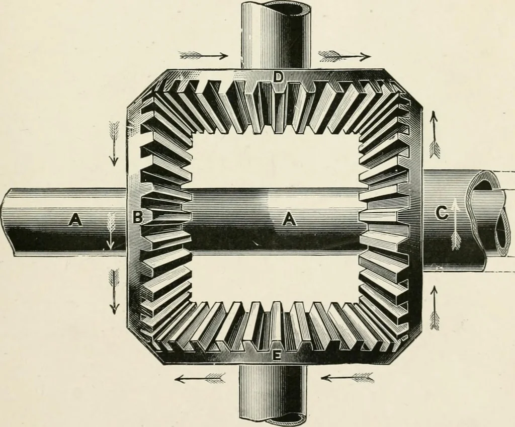 An illustration from Elementary lessons in steam machinery and the marine steam engine, with a short description of the construction of a battleship, 1893, leaf 113