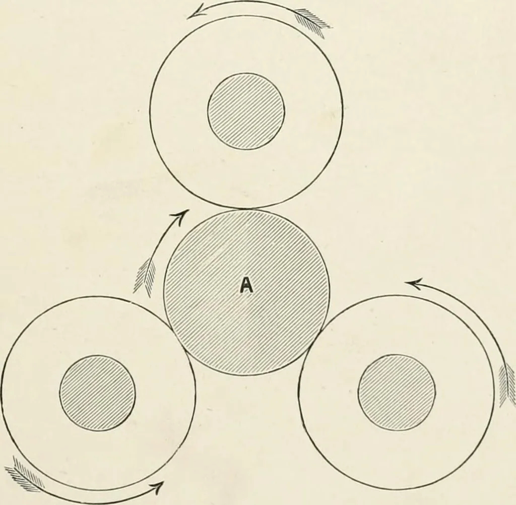 An illustration from Elementary lessons in steam machinery and the marine steam engine, with a short description of the construction of a battleship, 1893, leaf 119