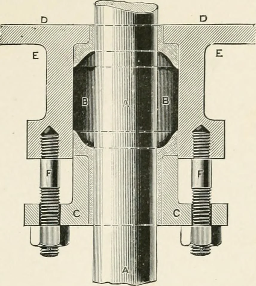 An illustration from Elementary lessons in steam machinery and the marine steam engine, with a short description of the construction of a battleship, 1893, leaf 129