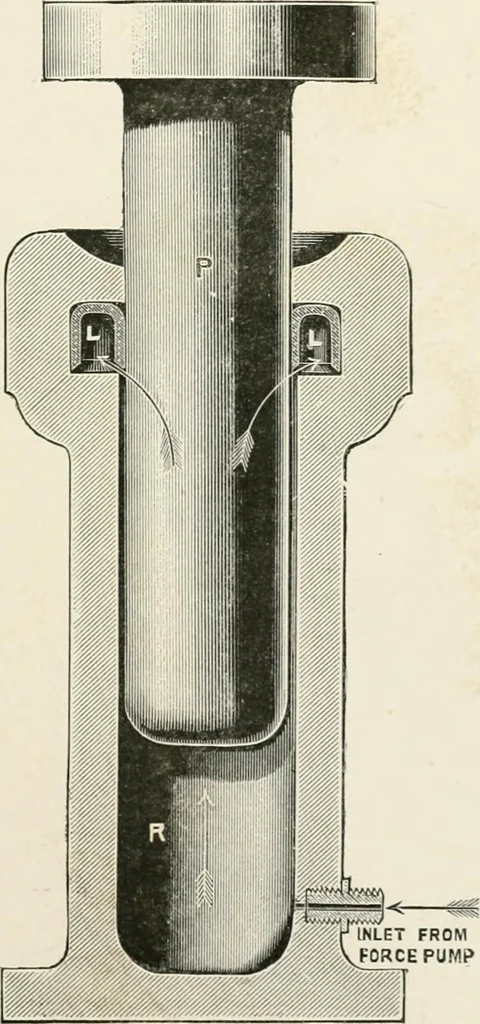 An illustration from Elementary lessons in steam machinery and the marine steam engine, with a short description of the construction of a battleship, 1893, leaf 129