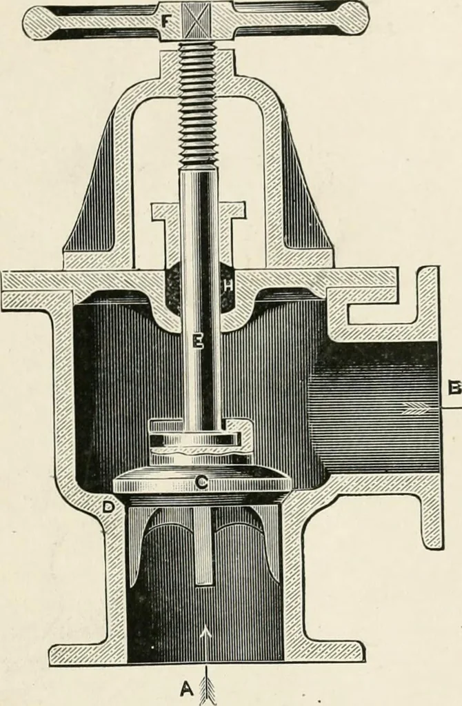 An illustration from Elementary lessons in steam machinery and the marine steam engine, with a short description of the construction of a battleship, 1893, leaf 139