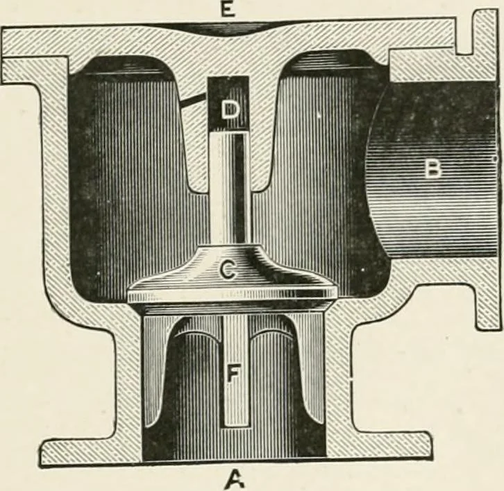 An illustration from Elementary lessons in steam machinery and the marine steam engine, with a short description of the construction of a battleship, 1893, leaf 145