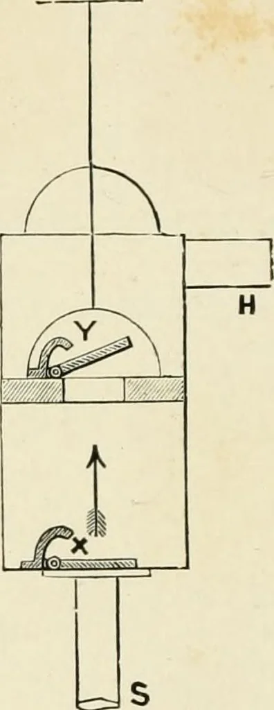 An illustration from Elementary lessons in steam machinery and the marine steam engine, with a short description of the construction of a battleship, 1893, leaf 150