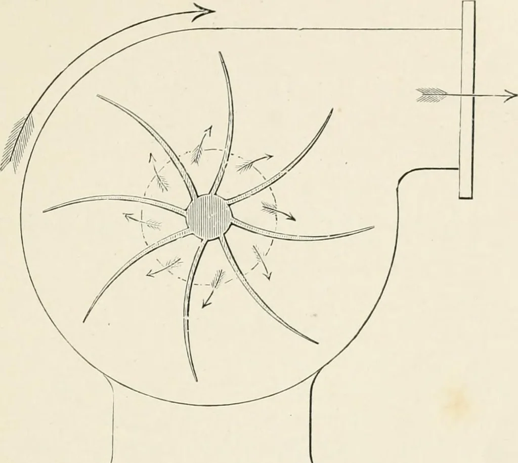 An illustration from Elementary lessons in steam machinery and the marine steam engine, with a short description of the construction of a battleship, 1893, leaf 159