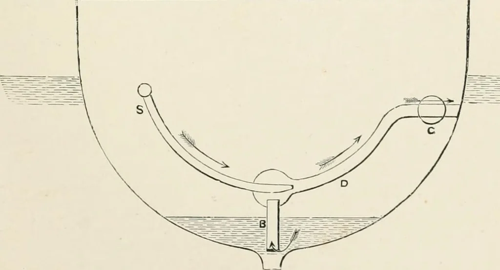 An illustration from Elementary lessons in steam machinery and the marine steam engine, with a short description of the construction of a battleship, 1893, leaf 159