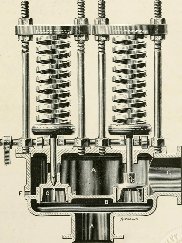 An illustration from Elementary lessons in steam machinery and the marine steam engine, with a short description of the construction of a battleship, 1893, leaf 189