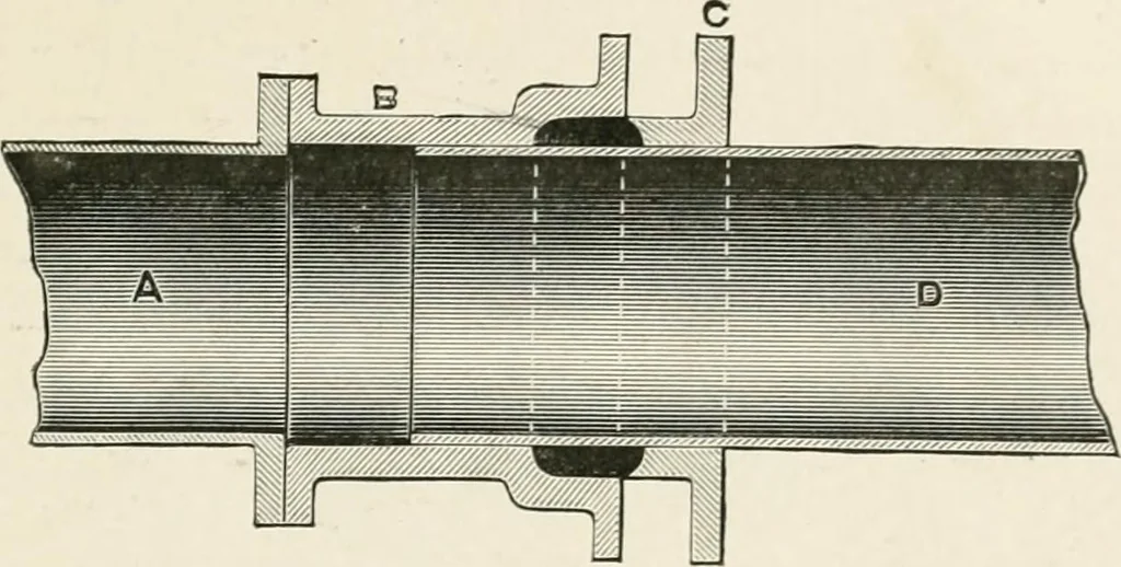 An illustration from Elementary lessons in steam machinery and the marine steam engine, with a short description of the construction of a battleship, 1893, leaf 199