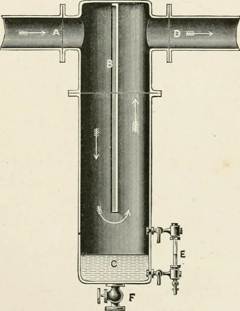 An illustration from Elementary lessons in steam machinery and the marine steam engine, with a short description of the construction of a battleship, 1893, leaf 199