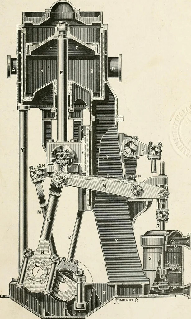 An illustration from Elementary lessons in steam machinery and the marine steam engine, with a short description of the construction of a battleship, 1893, leaf 203