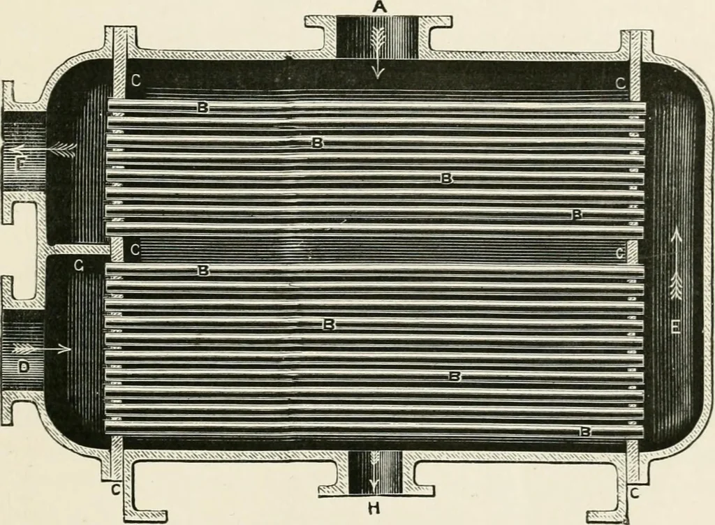 An illustration from Elementary lessons in steam machinery and the marine steam engine, with a short description of the construction of a battleship, 1893, leaf 227