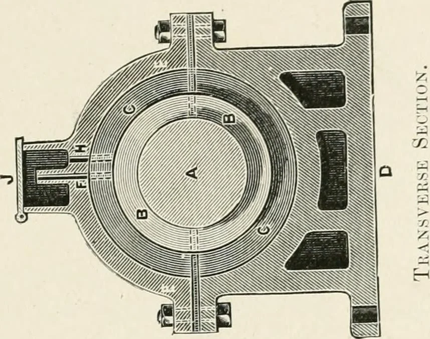 An illustration from Elementary lessons in steam machinery and the marine steam engine, with a short description of the construction of a battleship, 1893, leaf 255