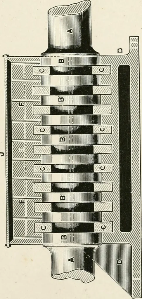 An illustration from Elementary lessons in steam machinery and the marine steam engine, with a short description of the construction of a battleship, 1893, leaf 255