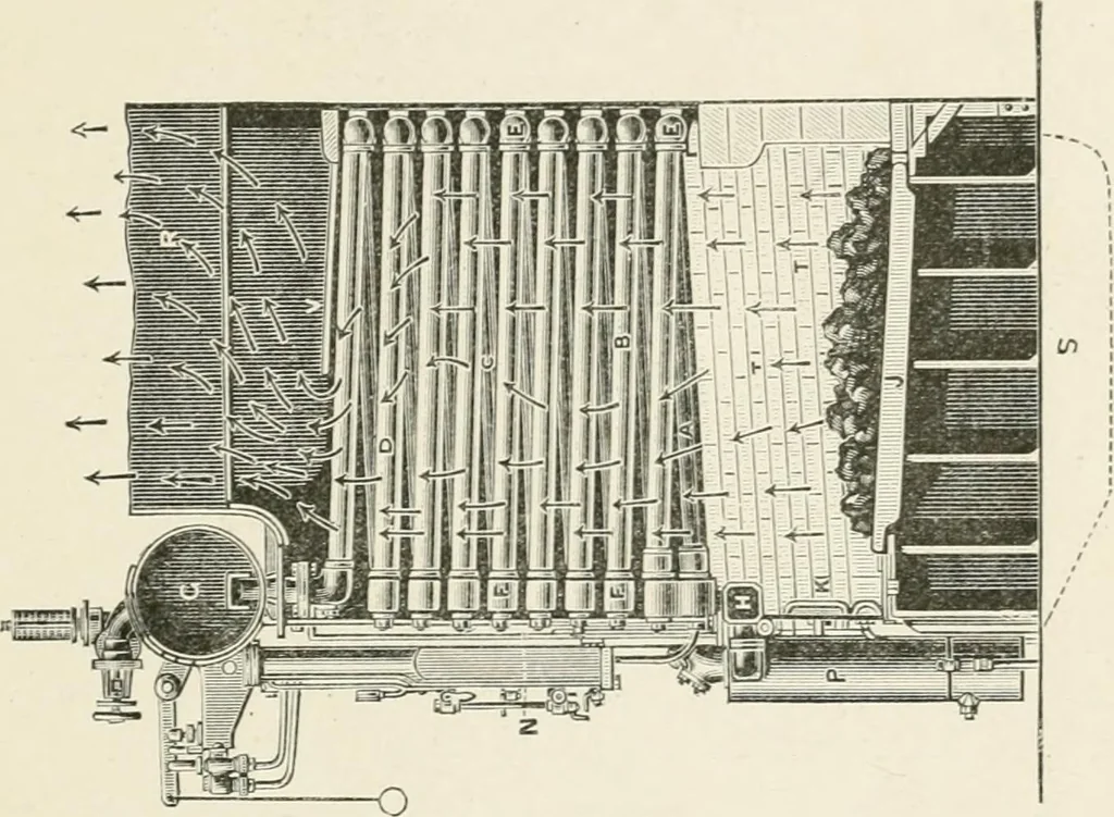 An illustration from Elementary lessons in steam machinery and the marine steam engine, with a short description of the construction of a battleship, 1893, leaf 285