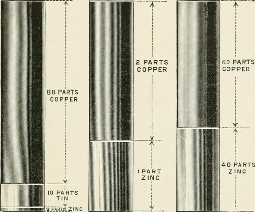 An illustration from Elementary lessons in steam machinery and the marine steam engine, with a short description of the construction of a battleship, 1893, leaf 43