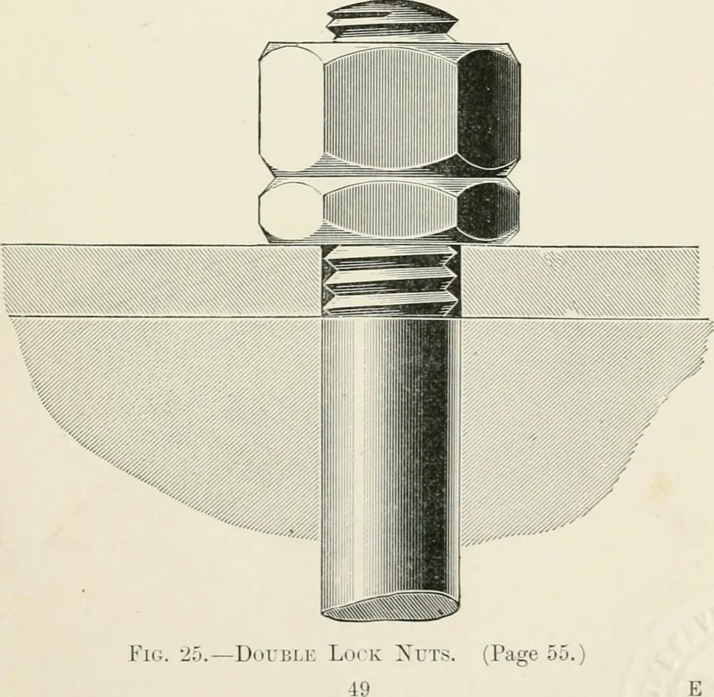 An illustration from Elementary lessons in steam machinery and the marine steam engine, with a short description of the construction of a battleship, 1893, leaf 69