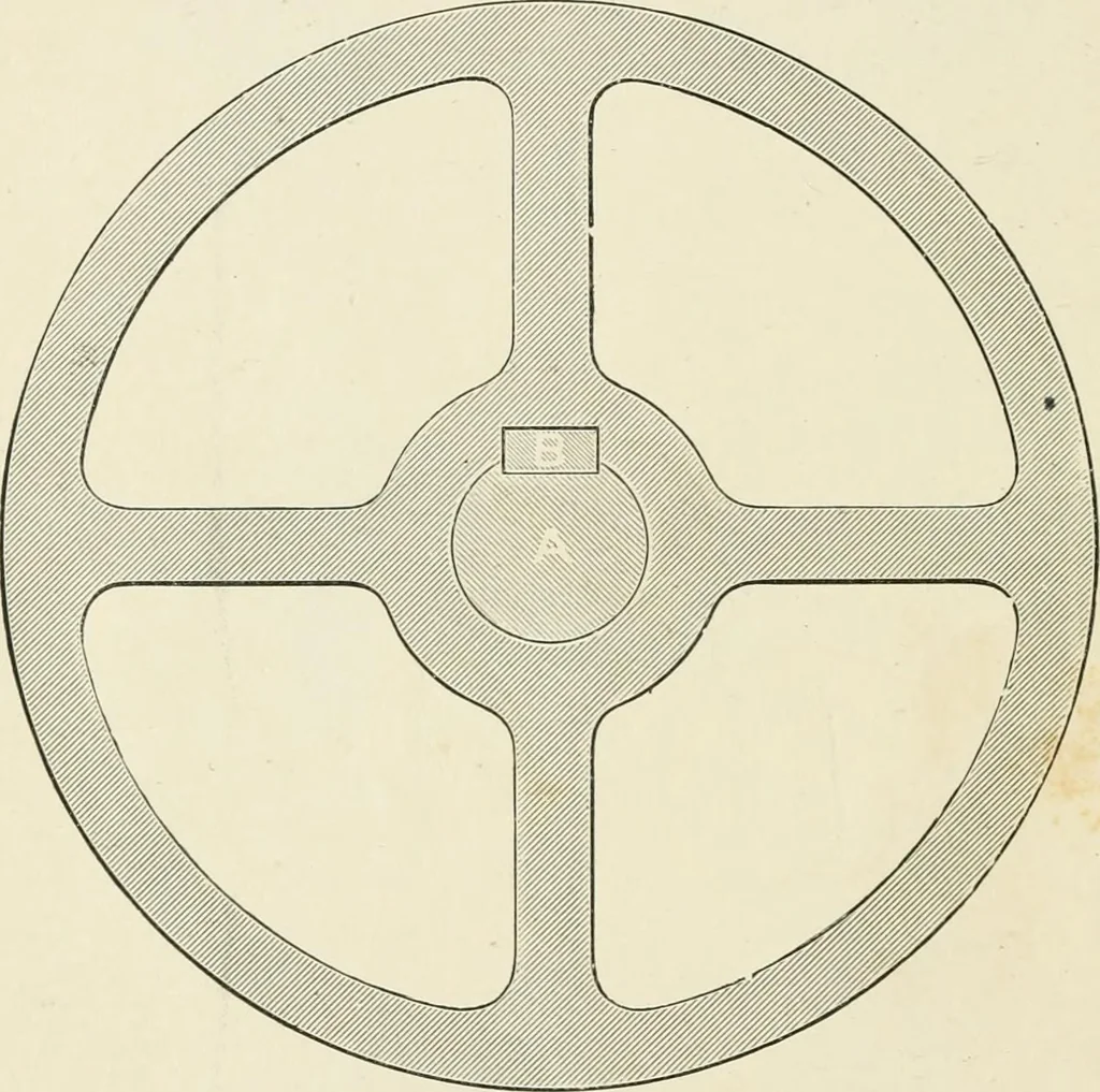 An illustration from Elementary lessons in steam machinery and the marine steam engine, with a short description of the construction of a battleship, 1893, leaf 80