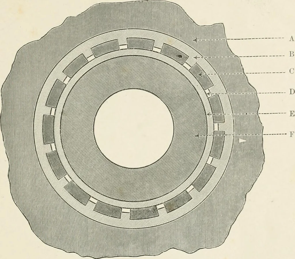 An illustration from Elementary lessons in steam machinery and the marine steam engine, with a short description of the construction of a battleship, 1893, leaf 85