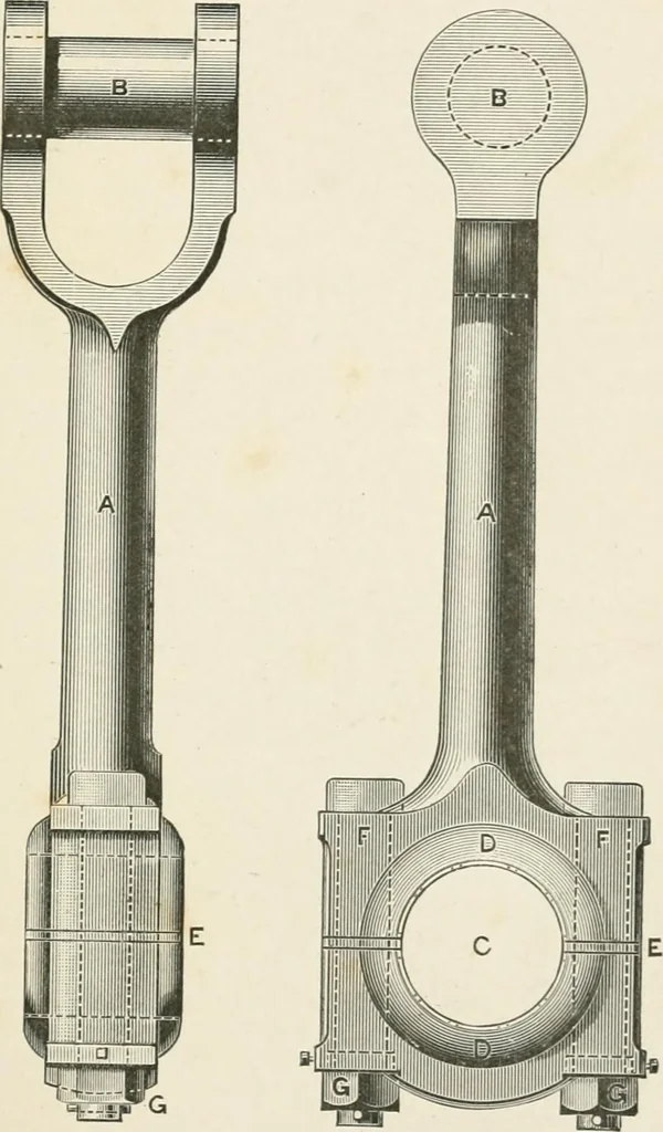 An illustration from Elementary lessons in steam machinery and the marine steam engine, with a short description of the construction of a battleship, 1893, leaf 87