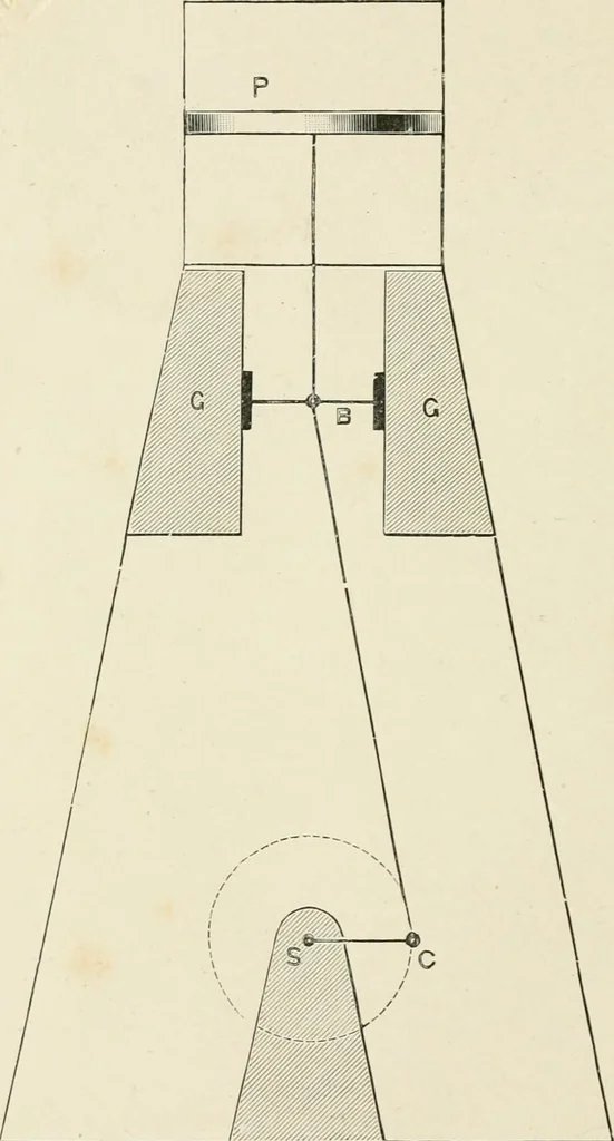 An illustration from Elementary lessons in steam machinery and the marine steam engine, with a short description of the construction of a battleship, 1893, leaf 92