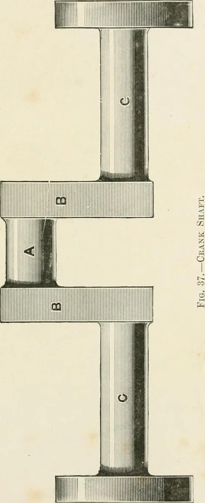 An illustration from Elementary lessons in steam machinery and the marine steam engine, with a short description of the construction of a battleship, 1893, leaf 95