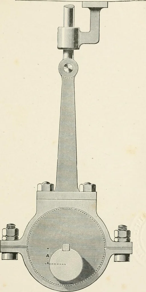 An illustration from Elementary lessons in steam machinery and the marine steam engine, with a short description of the construction of a battleship, 1893, leaf 97