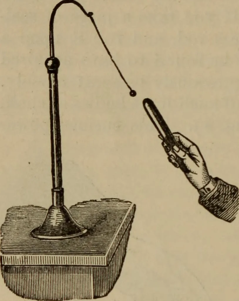 An illustration from Elementary lessons in electricity & magnetism, 1895, leaf 12