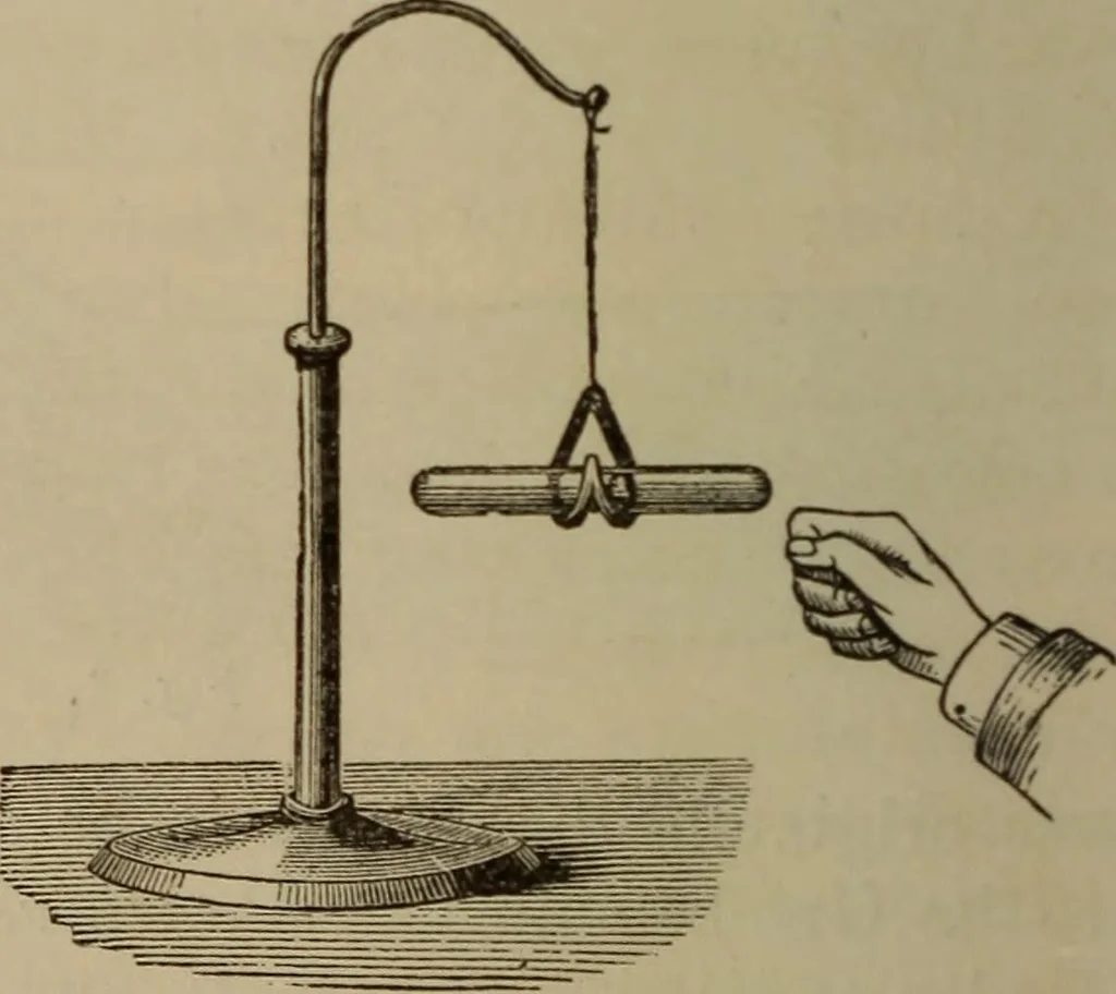 An illustration from Elementary lessons in electricity & magnetism, 1895, leaf 12