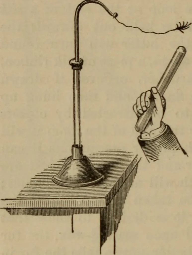 An illustration from Elementary lessons in electricity & magnetism, 1895, leaf 14